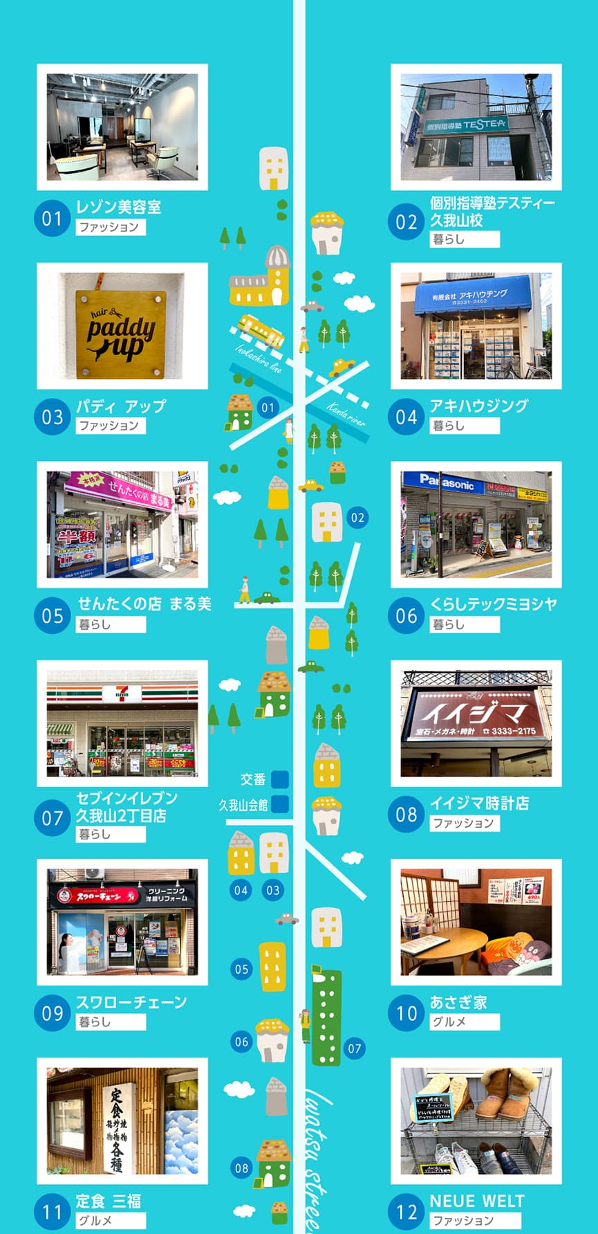 久我山みなみ銀座商店街マップ久我山駅側