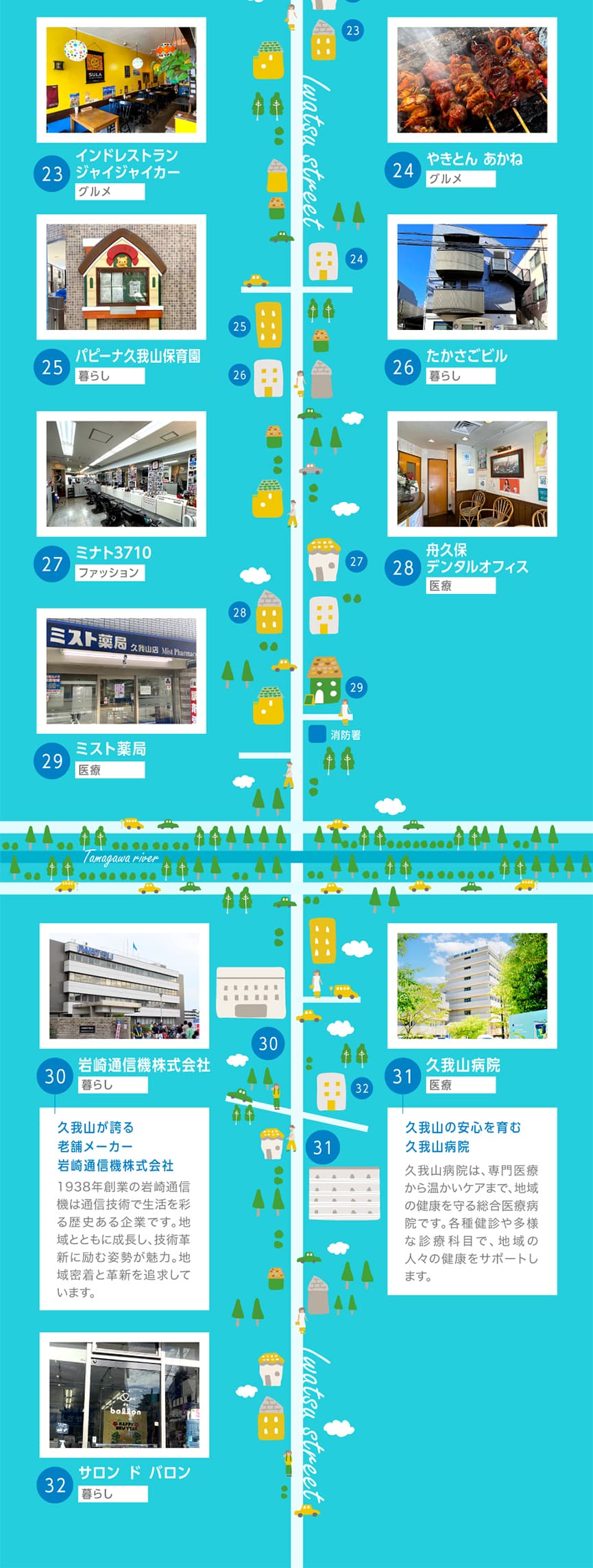 久我山みなみ銀座商店街マップ,岩通・久我山病院方面